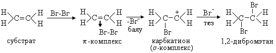 1 2 дибромэтан реакция