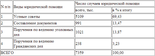 Режим дня 7 класс ксп