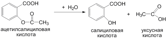 Аспирин формула гидролиз. Гидролиз аспирина реакция. Гидролиз ацетилсалициловой кислоты. Уравнение реакции гидролиза ацетилсалициловой кислоты. Гидролиз аспирина