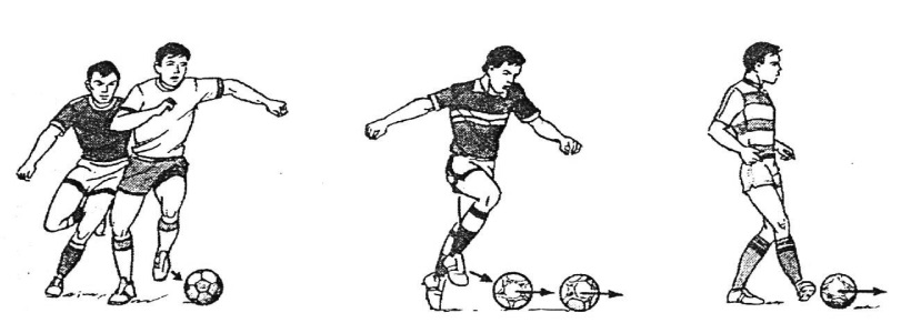 Свободный удар в мини футболе. Ведение мяча в футболе. Удар по мячу в футболе рисунок. Удар по летящему мячу средней частью подъема ноги в футболе. Кинограмма удара мяча бедром.