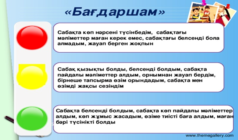 Кері байланыс әдісі. Рефлексия әдістері. Рефлексия әдісі. Рефлекция түрлері. Сабаққа рефлексия.