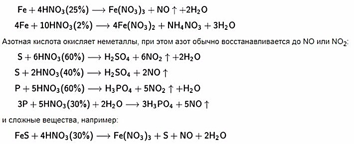 Взаимодействие железа с концентрированной азотной кислотой. Взаимодействие железа с азотной кислотой. Взаимодействие железа с концентрированной азотной. Реакция железа с концентрированной азотной кислотой. Реакция концентрированной азотной кислоты с серой
