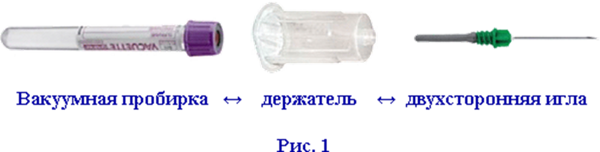 Как собрать мочу в пробирку с вакуумом. Вакуумная система для забора крови из вены. Взятие крови из вены вакуумной системой. Держатель переходник многоразовый для взятия проб крови. Вакуумная система для забора крови пробирки.