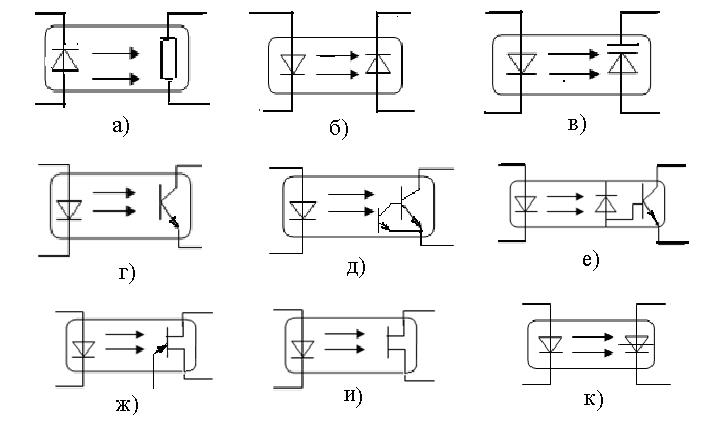 Оптопара обозначение на схеме