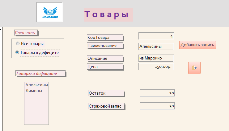 База данных санкт петербурга