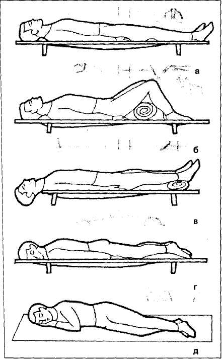 Оптимальная поза пострадавшего при травме позвоночника. Поза при травме головы. Позы транспортировка при травме позвоночника. Поза при повреждении позвоночника. Позы при различных травмах.
