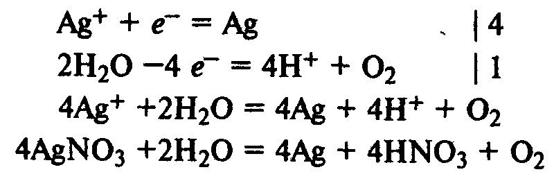 Agno3 раствор. Электролиз нитрата серебра в водном растворе. Электролиз раствора нитрата серебра. Схема электролиза нитрата серебра. Agno3 электролиз водного раствора.