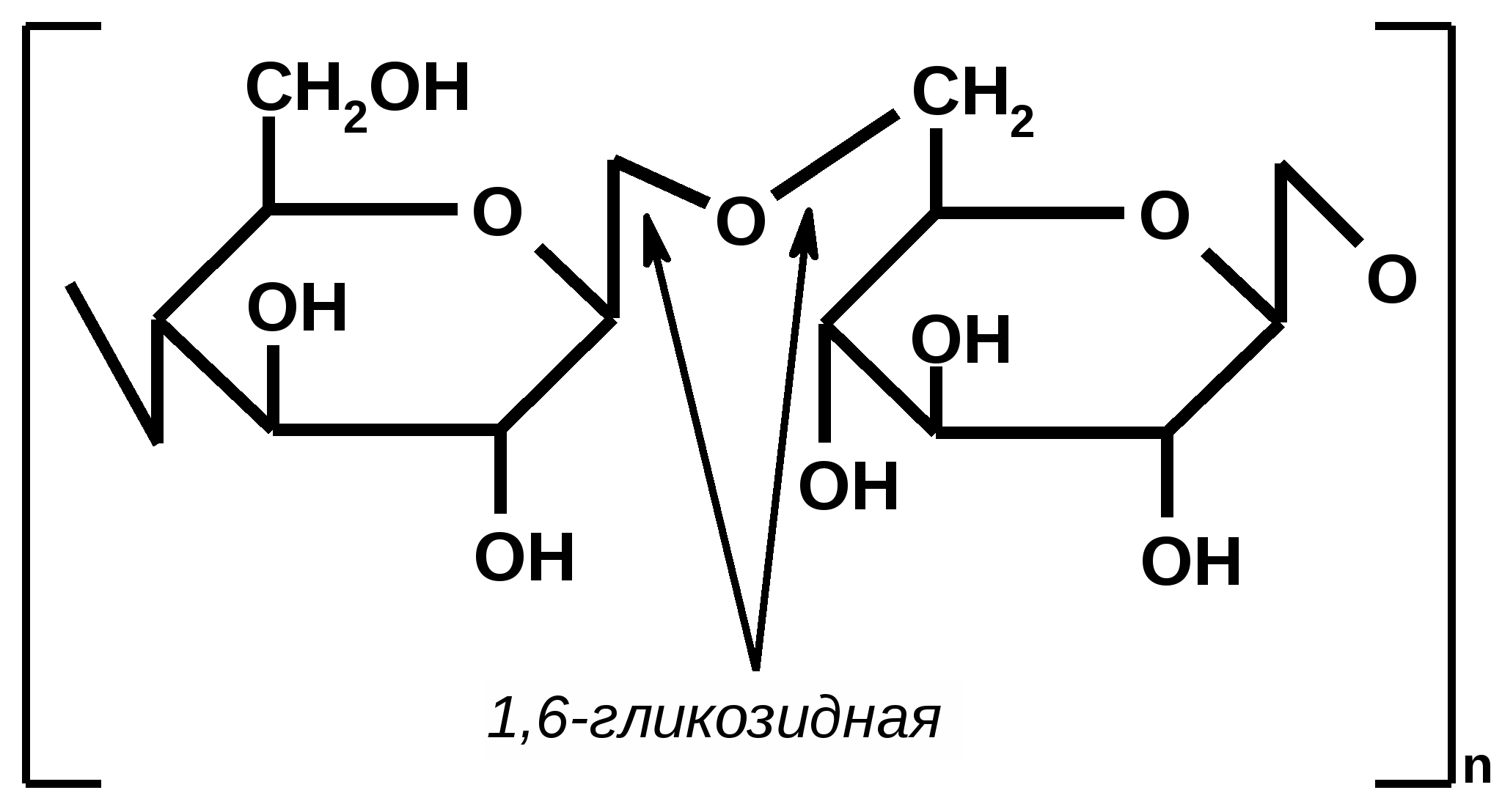 Связь 4 гликозидная. Гепарин формула биохимия. Строение гепарина биохимия. Гепарин формула химическая. Гепарин структурная формула.