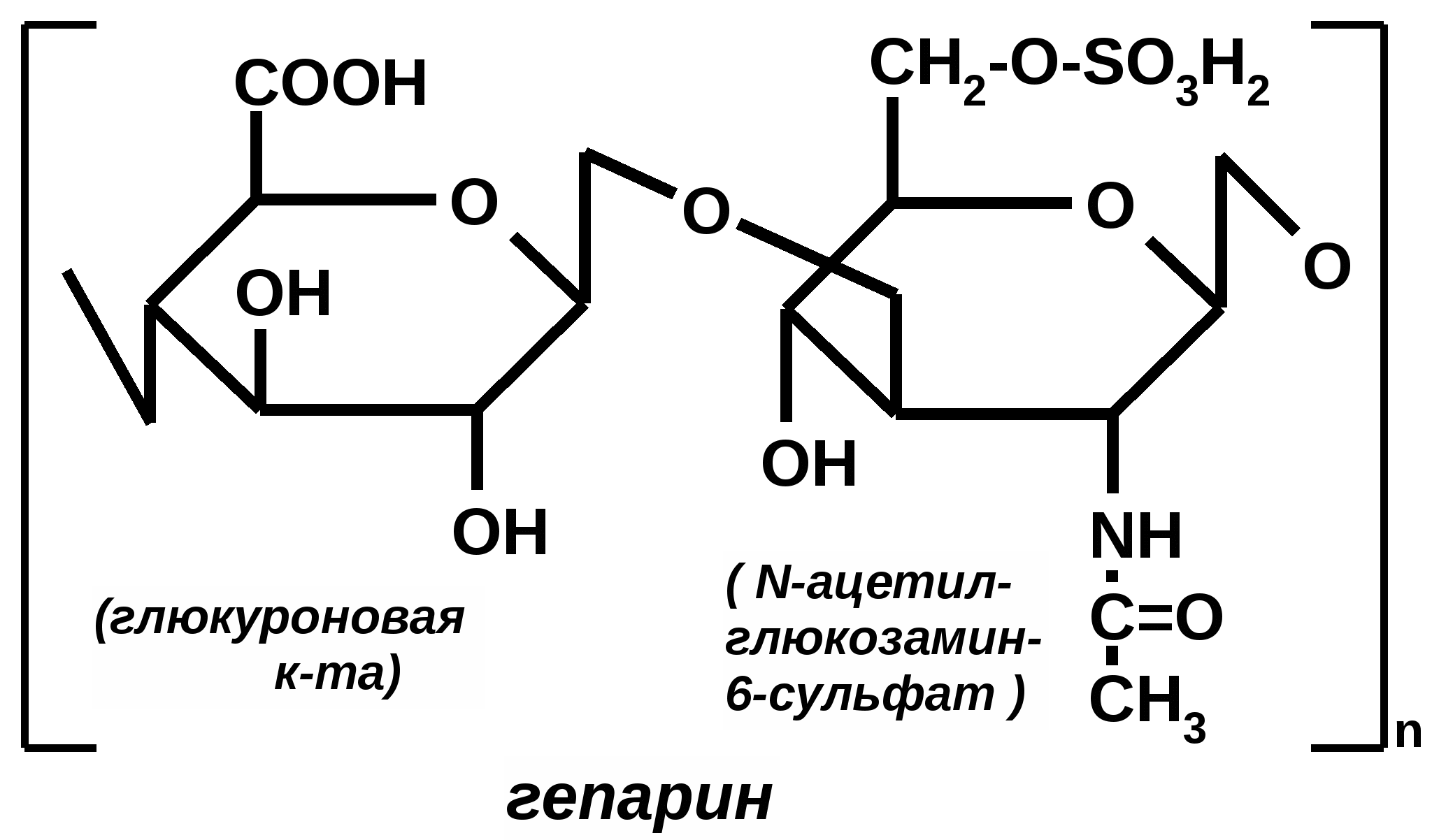 Полисахарид в мышцах и печени. Гепарин формула биохимия. Строение гепарина биохимия. Гепарин формула химическая. Гепарин структурная формула.