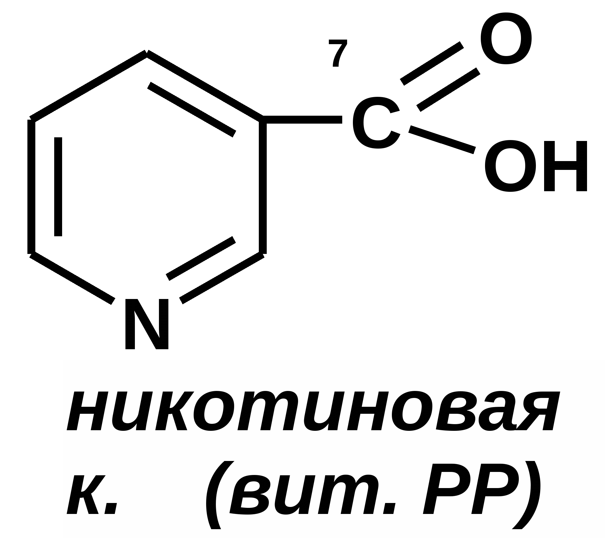 Схема никотиновой кислоты в уколах при остеохондрозе