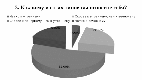 Под анализом в широком плане понимается