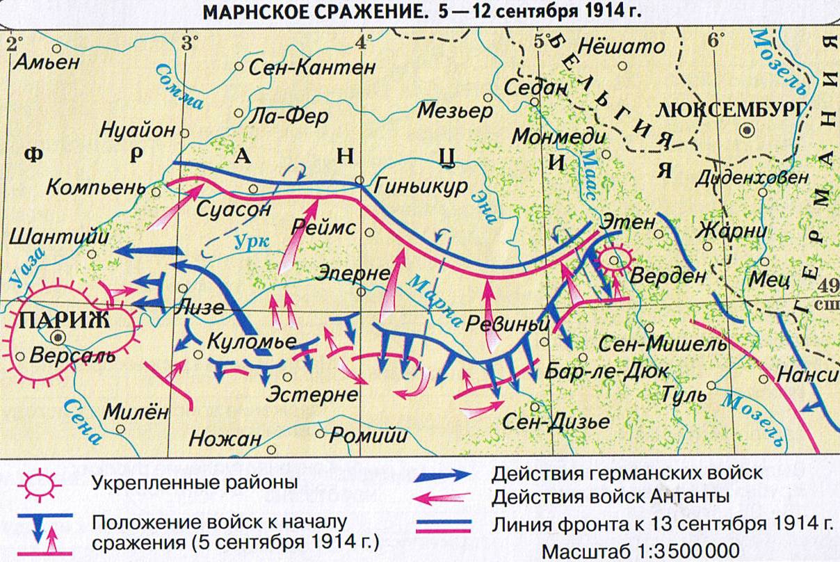 Наступление русских войск. Вторая битва на Марне 1918. Битва на Марне 1914 бельгийцы. Сражение на Марне 1918. Битва на Марне участники.