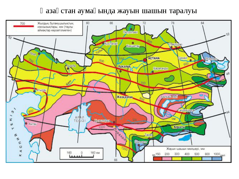 Климатическая карта астаны