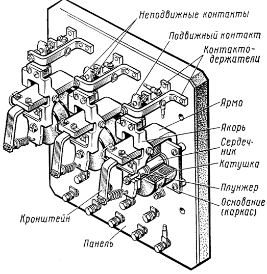 Реле боксования служит для