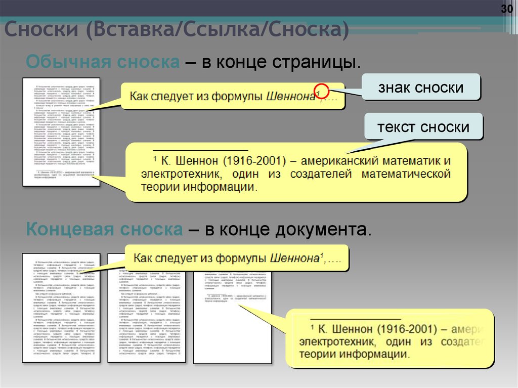 Презентация ссылки и сноски