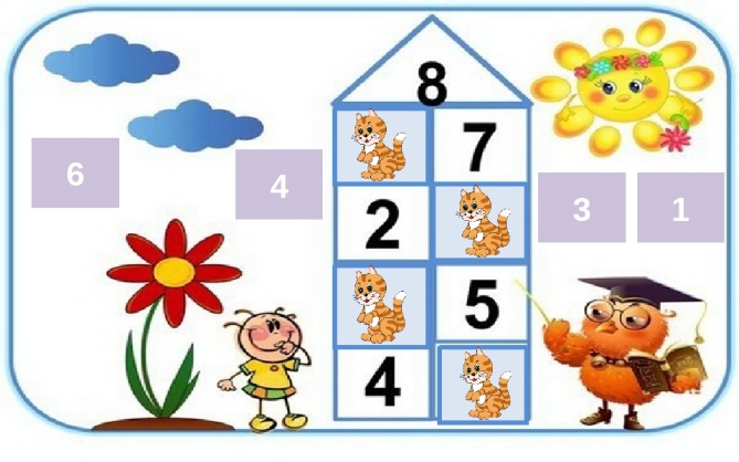 Конспект по фэмп в старшей группе счет. Состав числа для дошкольников. Числовые домики. Числовые домики для детского сада. Домики с цифрами для дошкольников.