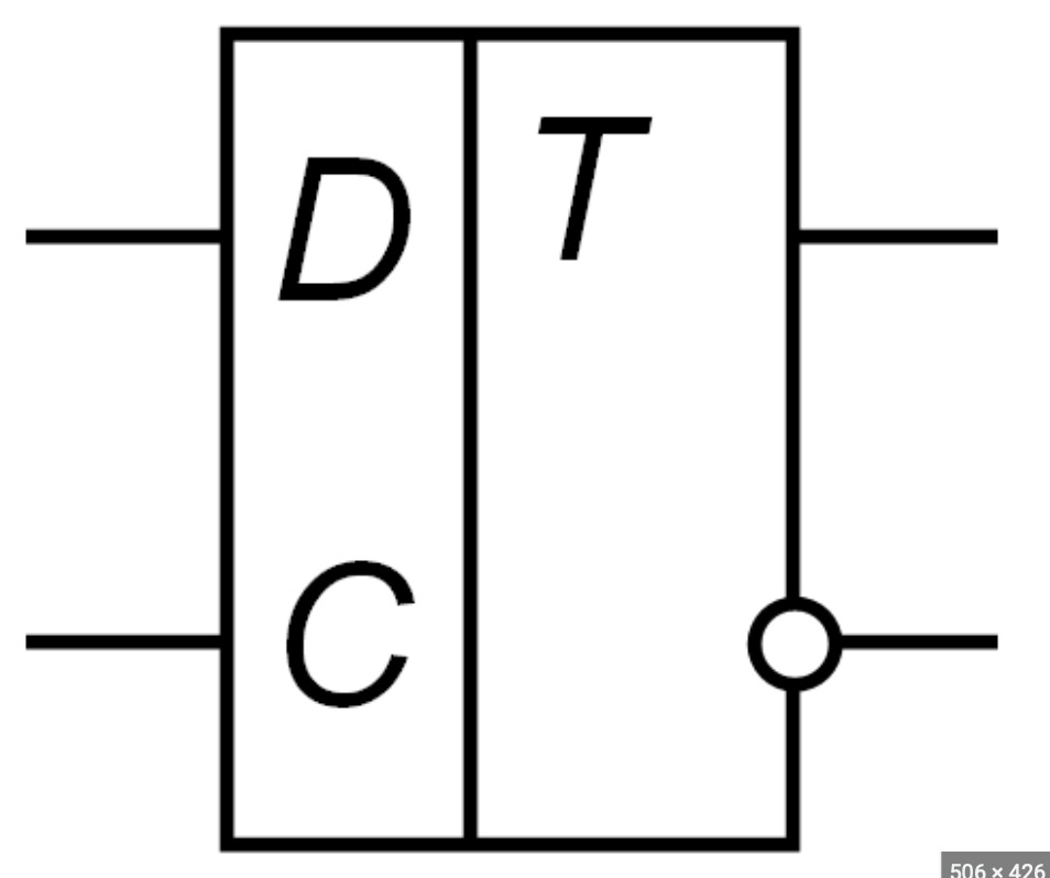 D обозначение. Уго RS триггера. Условно Графическое обозначение RS триггера. Асинхронный триггер Уго. Асинхронный d триггер Уго.