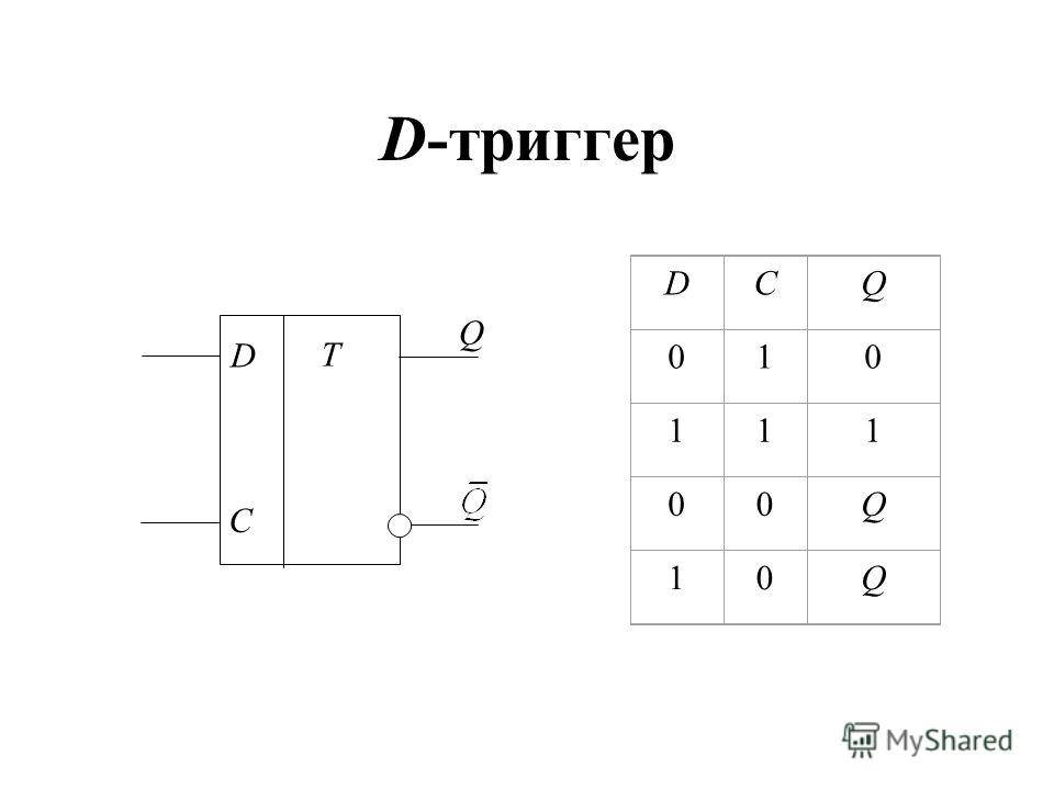 Схема д. Д триггер таблица истинности. Таблица переходов синхронного d триггера. Синхронный d триггер таблица истинности. Таблица переключений d триггера.