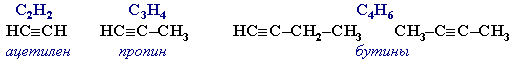 Cnh2n 2 алкины. Структурная формула алкинов. Ацетиленовые углеводороды Алкины. Ацетиленовые формула структурная. Ацетилен тройная связь.
