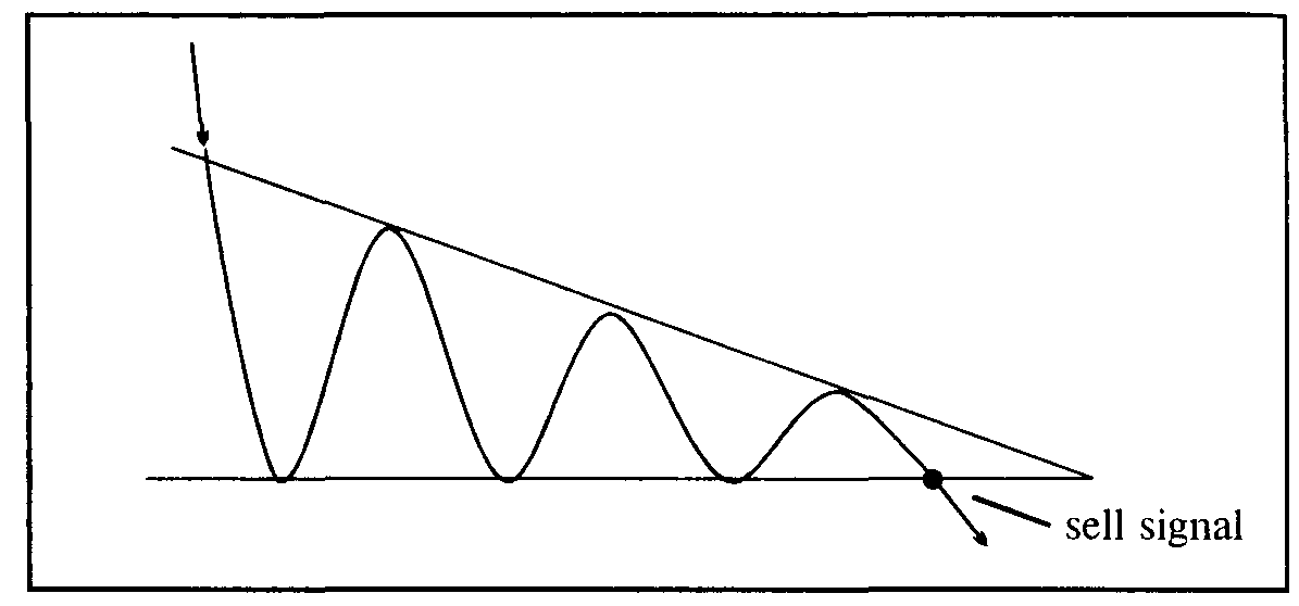 Графика 12