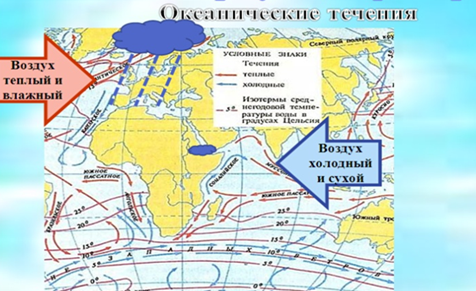 Влияние океана на климат