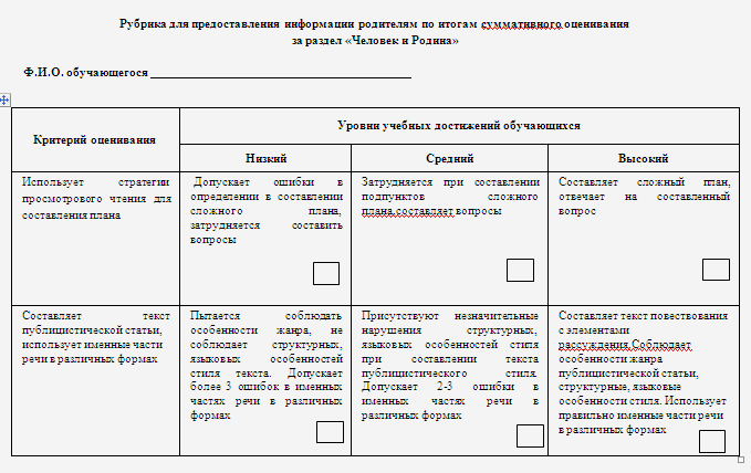 Руководство по критериальному оцениванию для учителей основной и общей средней школы