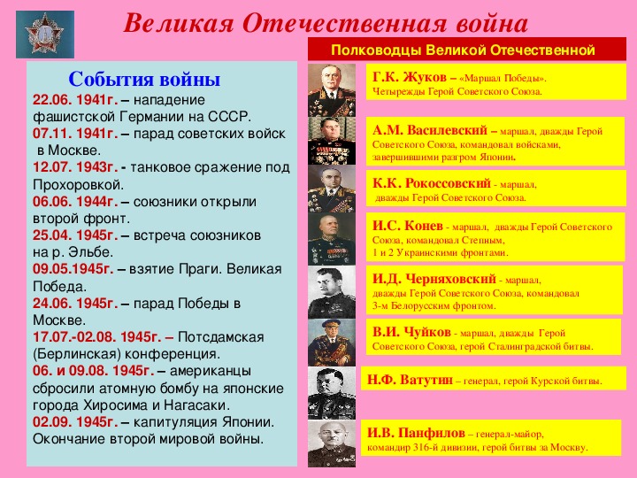 Соотнеси между собой кодовые названия планов советского и германского командования их содержание