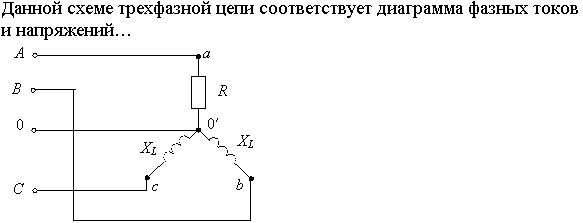 Электротехника какая схема соответствует данной векторной диаграмме