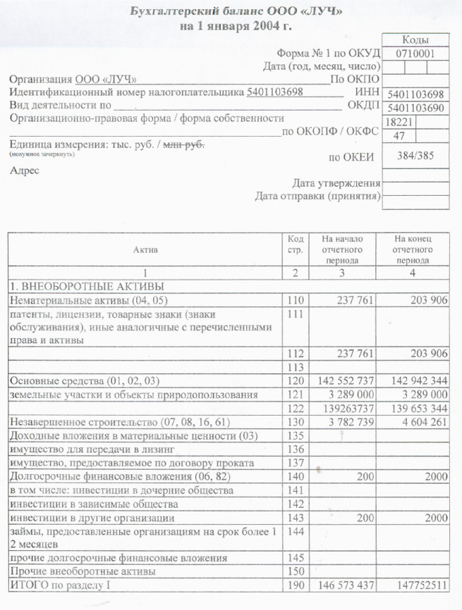 Ведомость поступления денежных средств в кассу образец