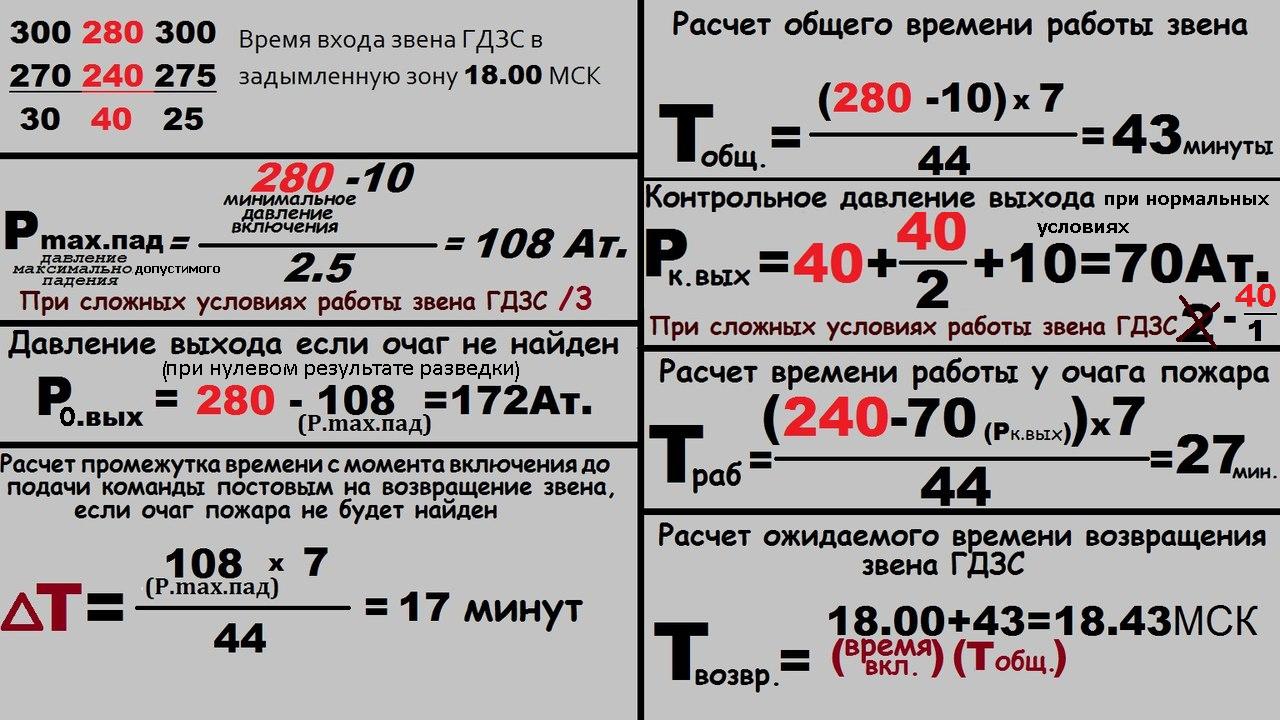 Суть времени основная. Формулы расчета ГДЗС. ГДЗС формулы расчета воздуха. Расчёт звена ГДЗС формула. Формулы расчёта воздуха по ГДЗС.