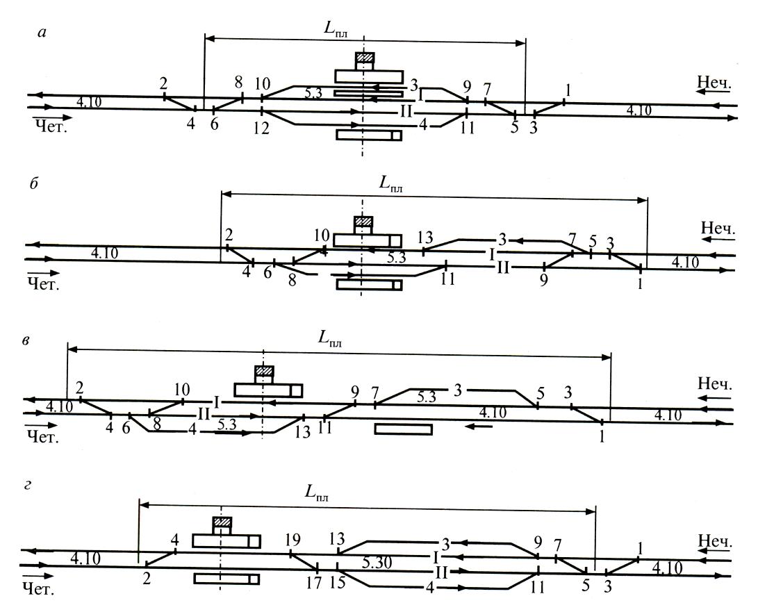 Разделенные пункты. Схема раздельного пункта ЖД. Промежуточная станция полупродольного типа. Схема полупродольной станции со светофорами. Схема промежуточной станции четырехпутной линии.