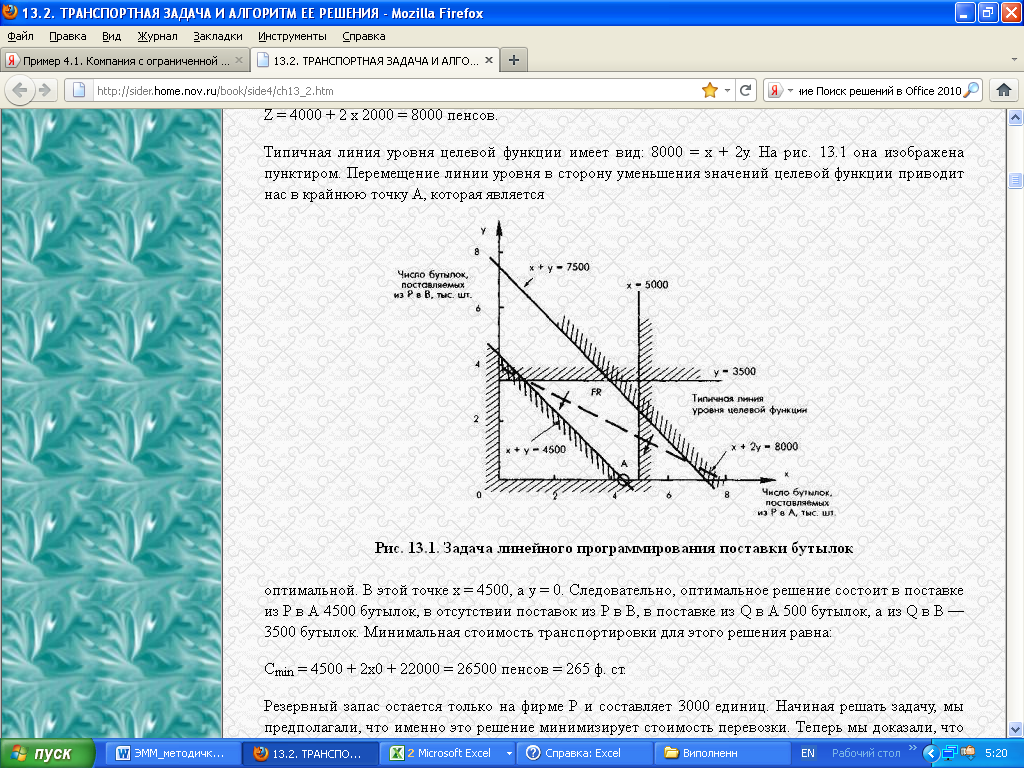 Построить уровень функции. Линия уровня целевой функции. Линия уровня в линейном программировании. Целевая функция оптимальное решение. Линии уровня функции.
