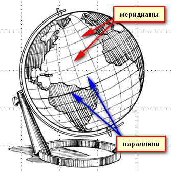 На поверхности глобуса проведены 20 параллелей. Параллели и меридианы. 24 Параллель. 24 Параллели и 17 меридианов. Срединный Меридиан география.