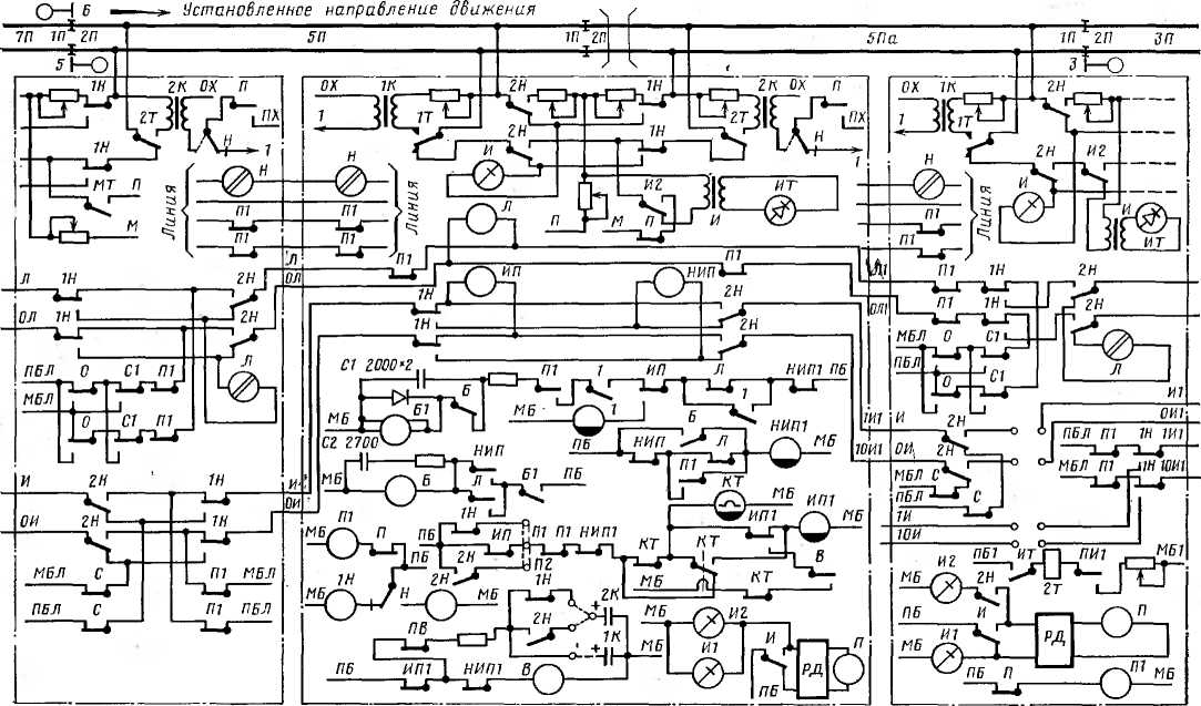 Принцип построения схем управления и сигнализации