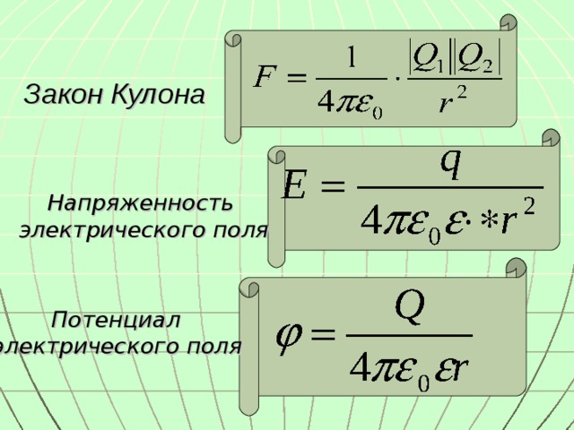 Закон кулона электрическое. Закон кулона напряженность электрического поля. Сила кулона напряженность потенциал. Закон кулона электрическое поле. Сила кулона через потенциал.