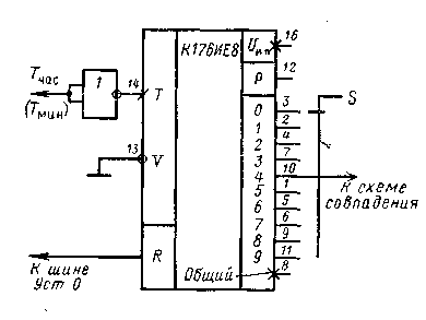 Ии 8. Часы к176ие8 к561ие8. Микросхема к176ие8. К176ие8 описание и схема включения микросхема. Схема на микросхеме к 176 ие8.
