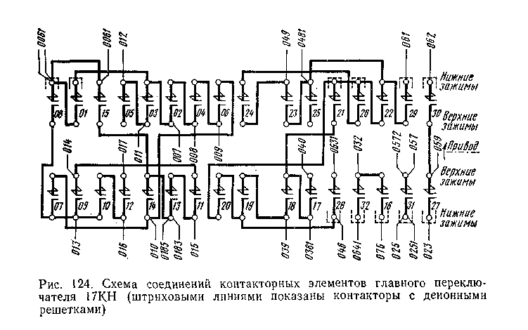 Экг 8ж кинематическая схема