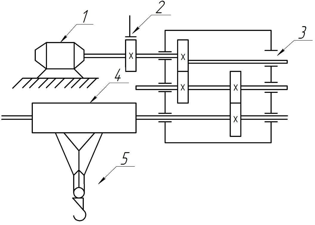 Кинематическая схема мостового крана
