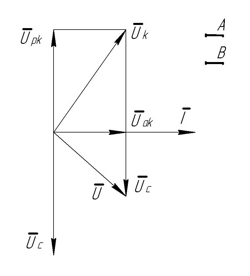 Векторная диаграмма электрической цепи