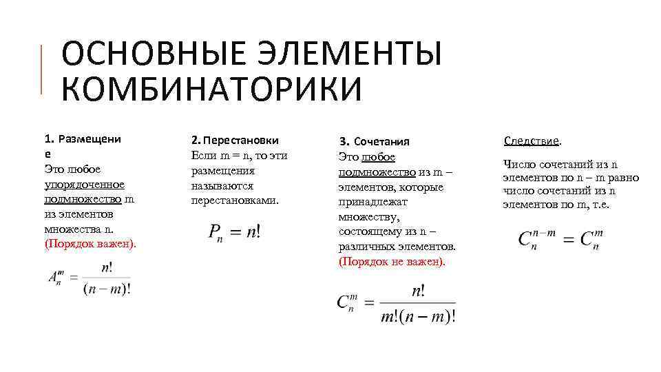 Комбинаторика элементтері презентация