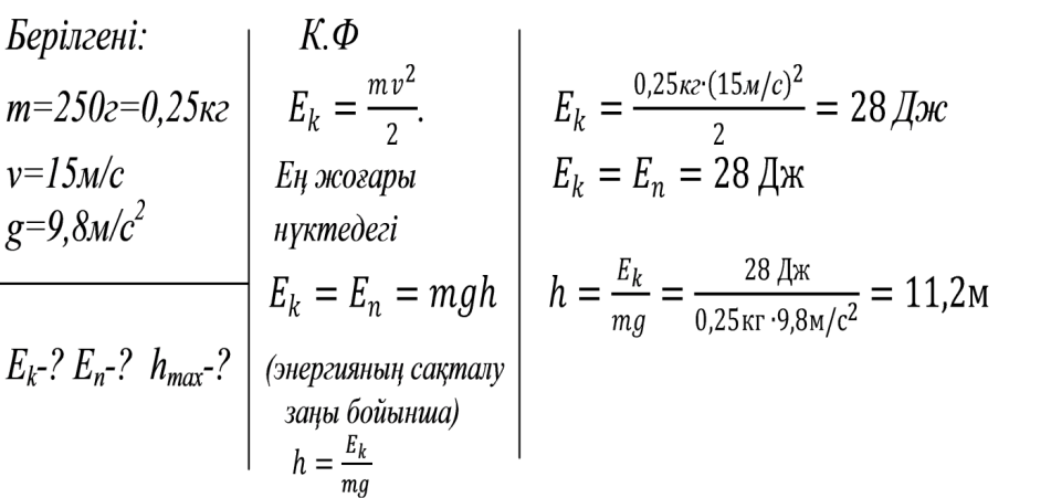 Гиббстің еркін энергиясы презентация