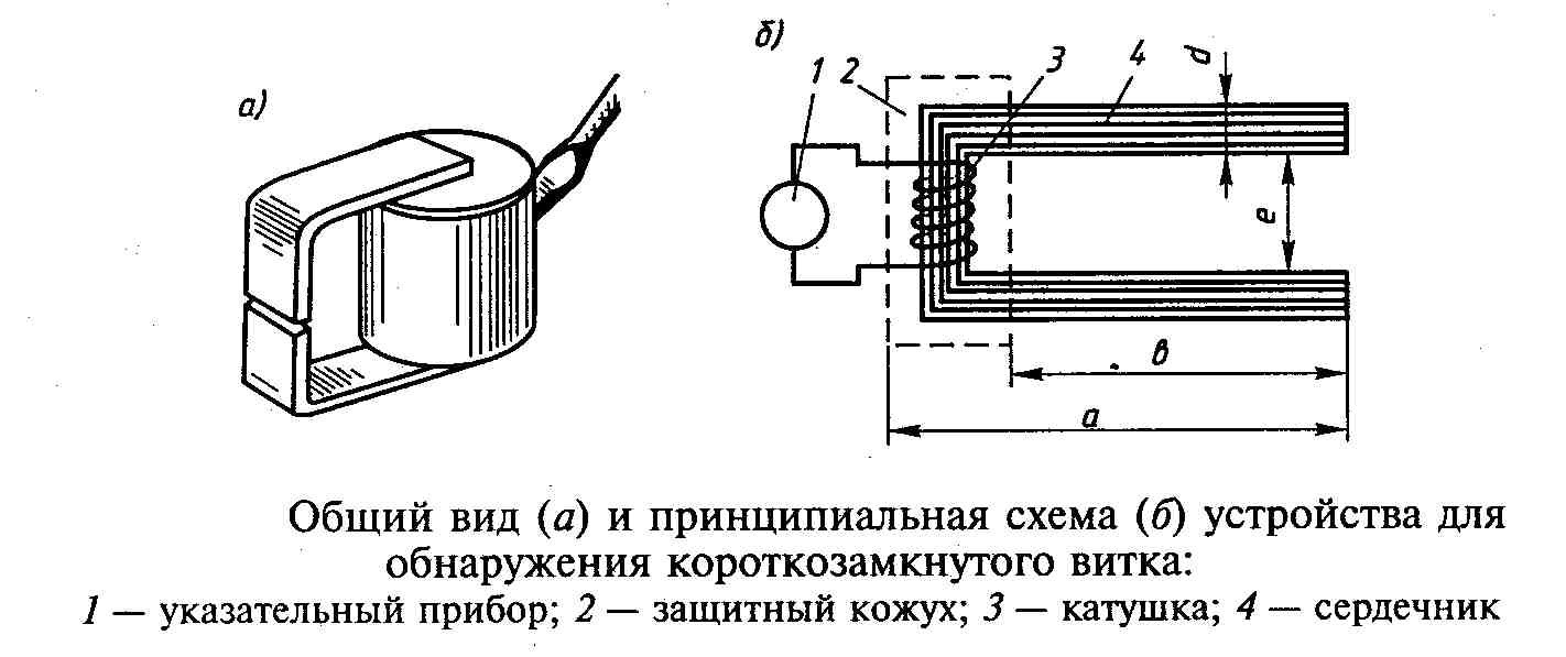 Схема для определения короткозамкнутых витков