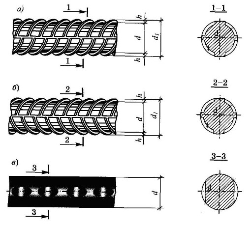 Арматура а400 класс арматуры. А500сп арматура рисунок. Арматура а500с чертеж. Арматура стержневая класса а400. Периодический профиль арматуры а400.