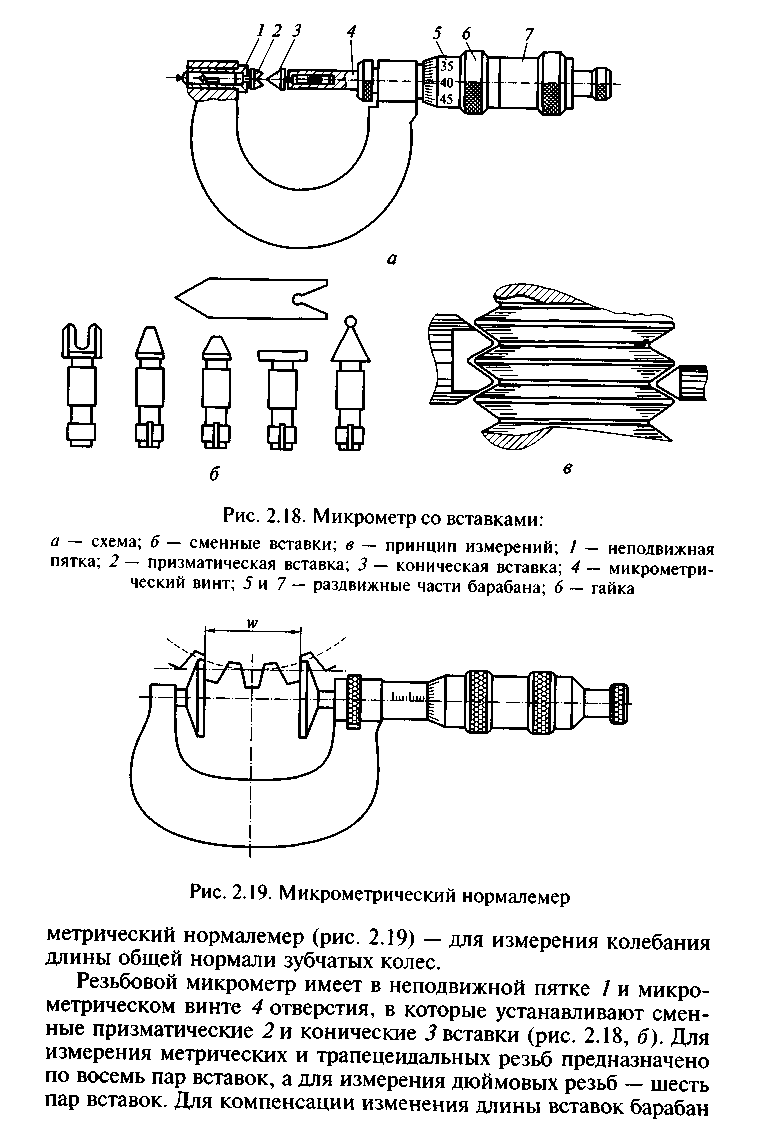 Резьбовой микрометр схема