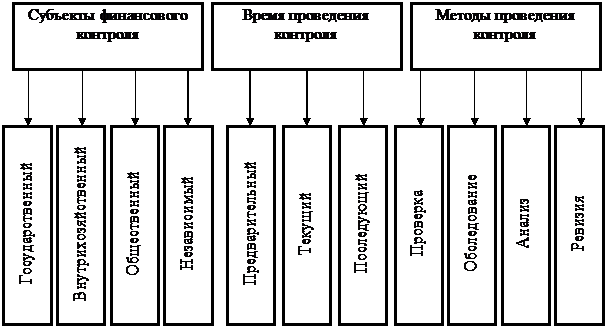 http://theory-of-money.ru/wp-content/text/finance2.files/image005.gif