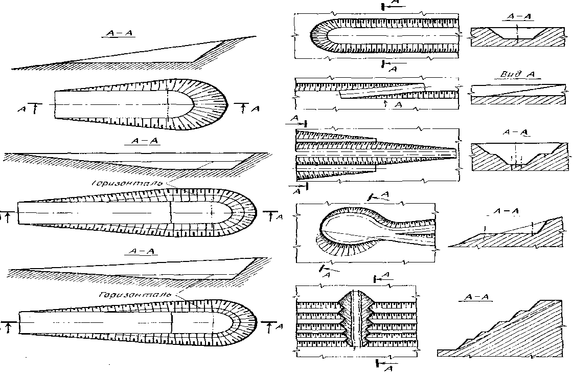 Фланговая схема вскрытия