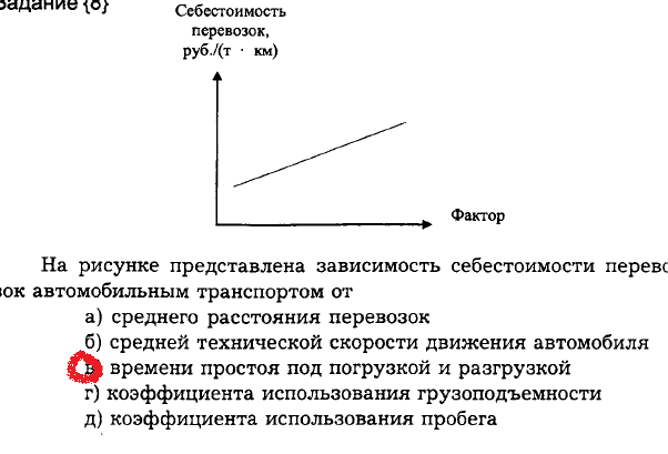 Расчет себестоимости перевозки груза автомобильным транспортом образец