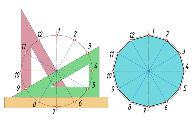 Круг поделен на 12. Разделить окружность на 12 равных частей. Деление окружности на 12 равных. Деление круга на 12 частей. Круг с 12 делениями.