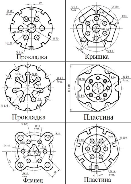 Окружность чертеж и элементы