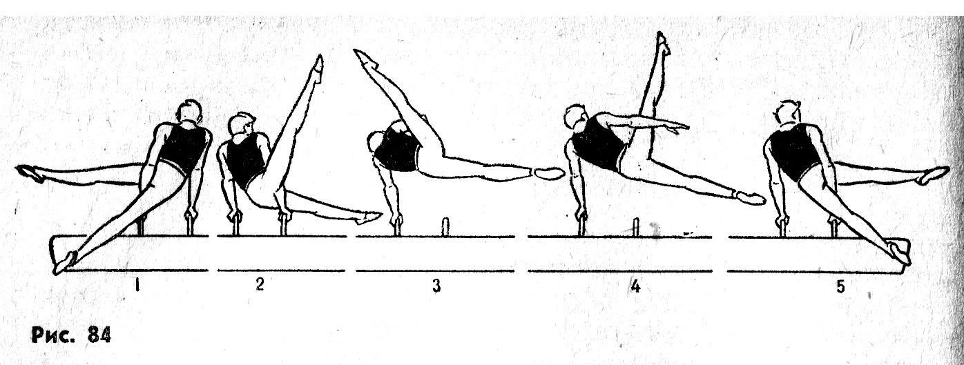 Учебник по гимнастике. Перемах в гимнастике. Перемах на бревне. Упражнение восьмерка на лошади. Книжка гимнастика упражнение.